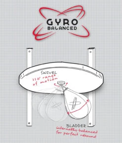 TITLE Boxing Gyro Balanced Leather Speed Bag 10 TITLE Boxing Gyro Balanced Leather Speed Bag -TITLE Boxing Shop gryobalanced diagram
