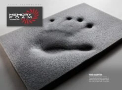 TITLE Boxing Memory Foam Tech Punch Mitts -TITLE Boxing Shop memoryfoam diagram2 6